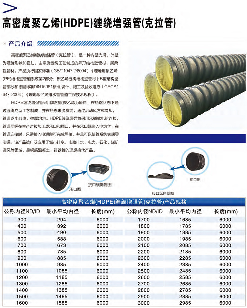 統(tǒng)塑管業(yè)C-PVC高壓電力護(hù)套管,統(tǒng)塑管業(yè)HDPE多肋增強(qiáng)纏繞波紋管,湖南統(tǒng)塑管業(yè)有限公司