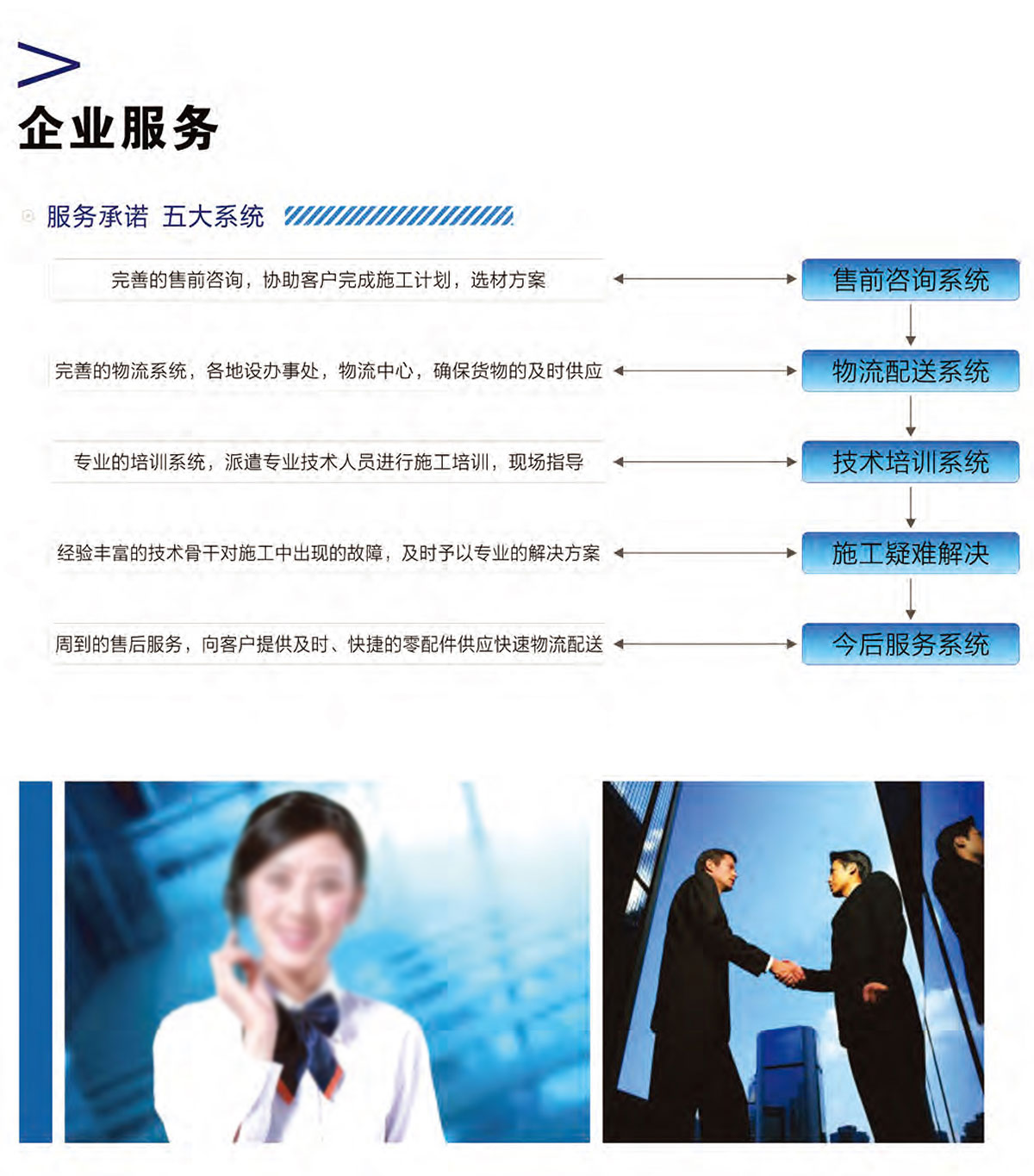 統(tǒng)塑管業(yè)C-PVC高壓電力護套管,統(tǒng)塑管業(yè)HDPE多肋增強纏繞波紋管,湖南統(tǒng)塑管業(yè)有限公司